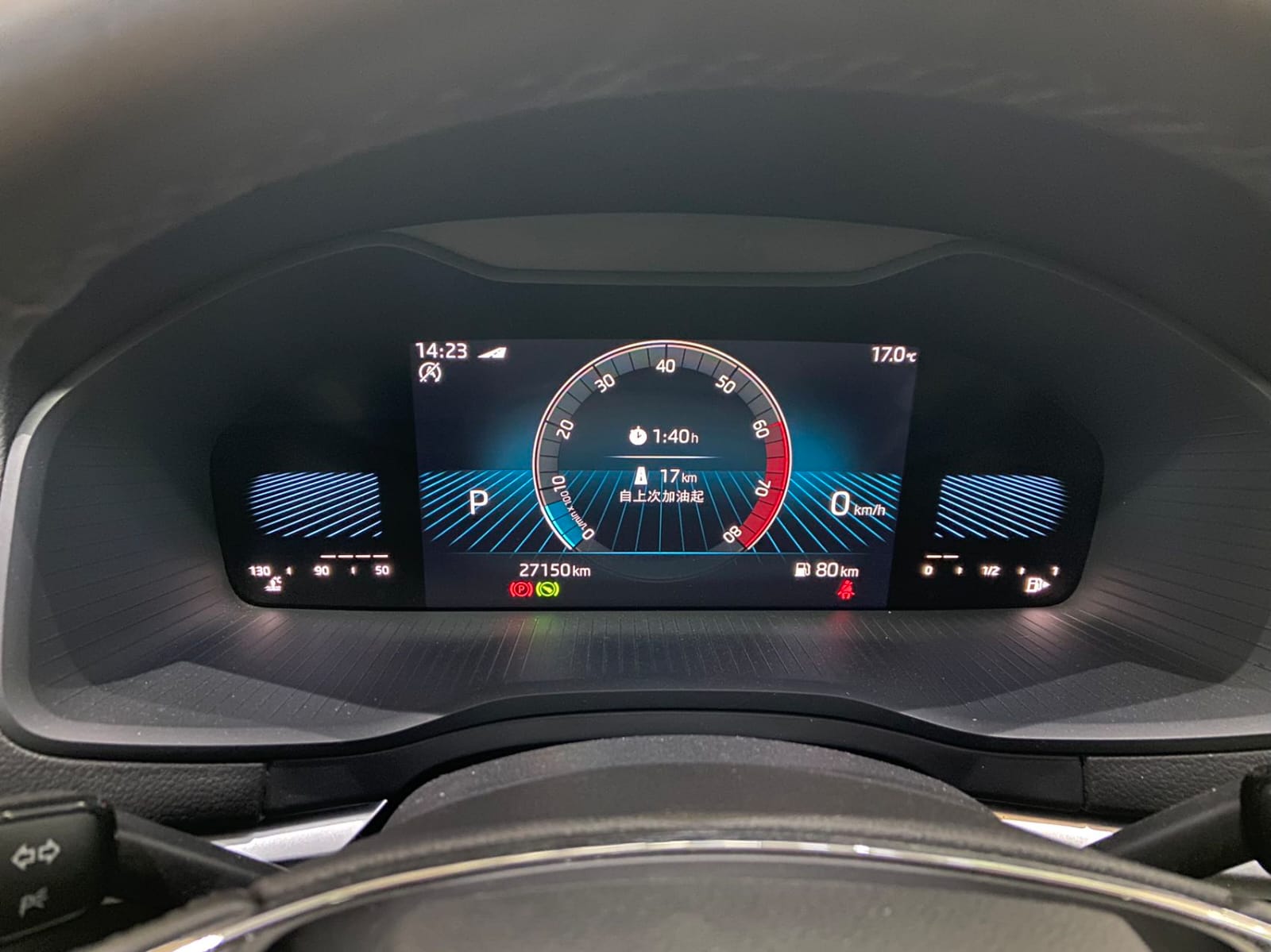 Skoda Karoq 1.4 TSI
