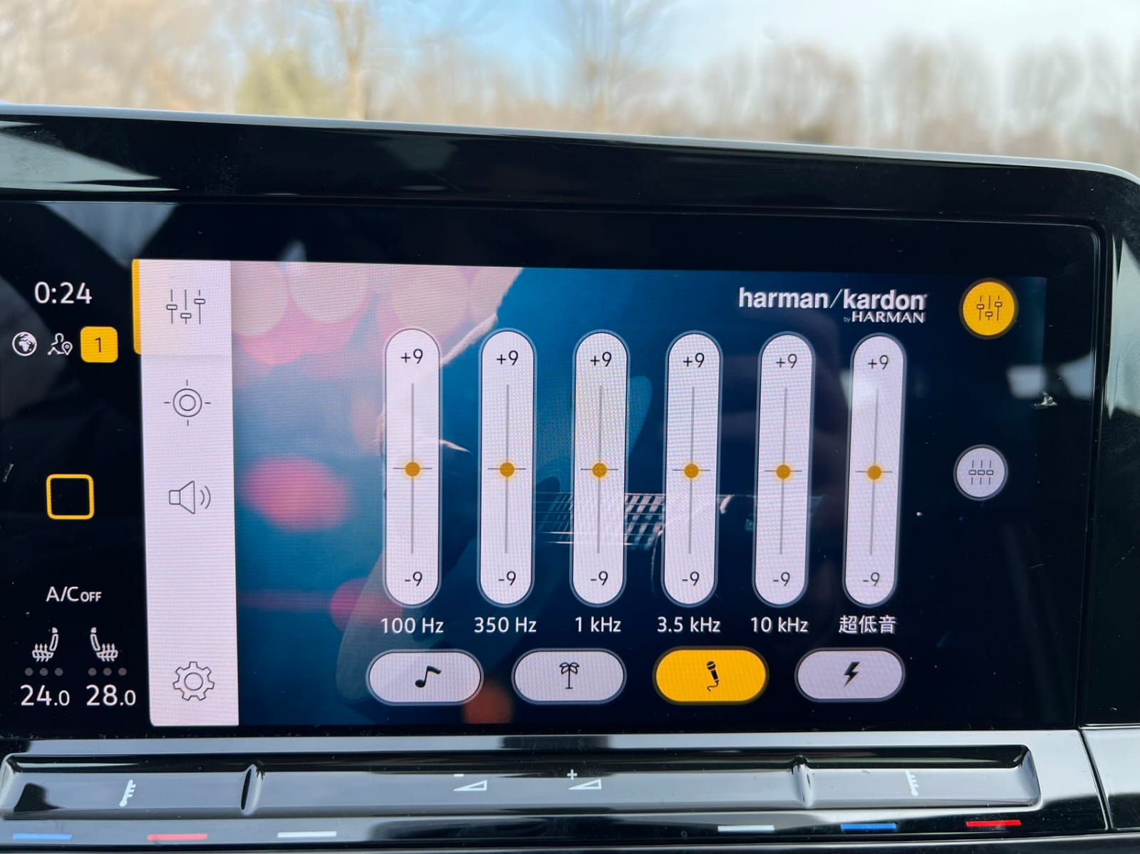 Volkswagen Golf 280TSI DSG